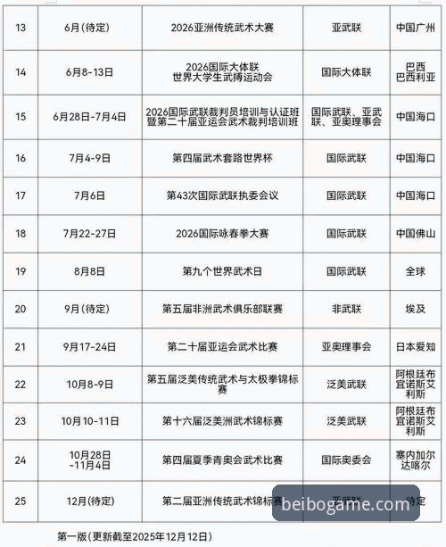 贝博体育手机版体验深度分析：从操作流畅度到赛事覆盖的全面解析